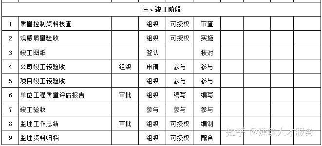 瑪沁縣級公路維護監理事業單位人事任命最新動態