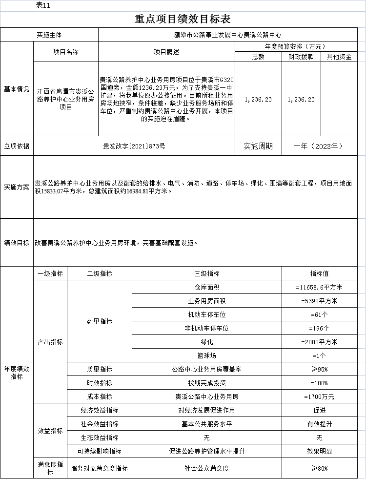 隆昌縣級公路維護監理事業單位人事任命最新動態