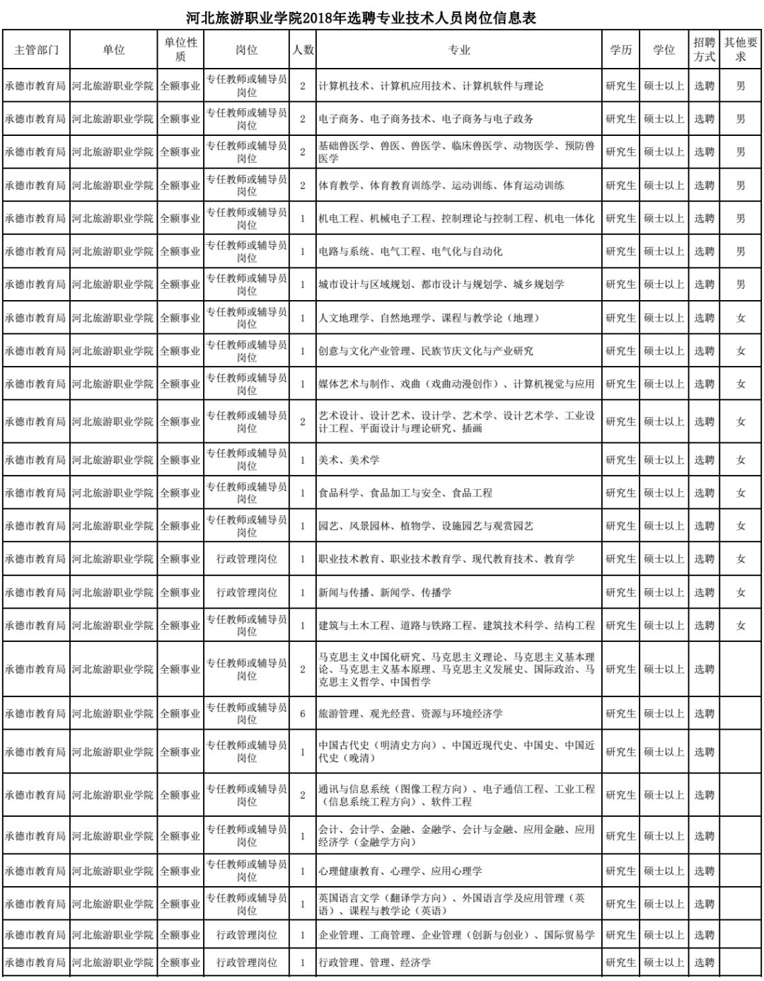 最新家族職位表揭秘，成員角色與責任概覽