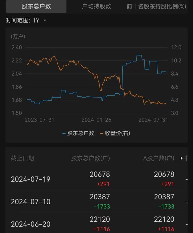 鼎信通訊引領技術革新，助力數字化轉型最新動態揭秘