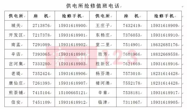 霸州限價房最新通知，政策解讀與對市場的影響分析