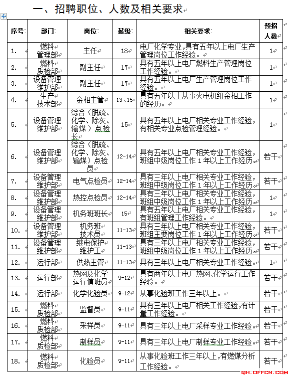 西寧電工招聘最新信息，職業發展的璀璨明珠