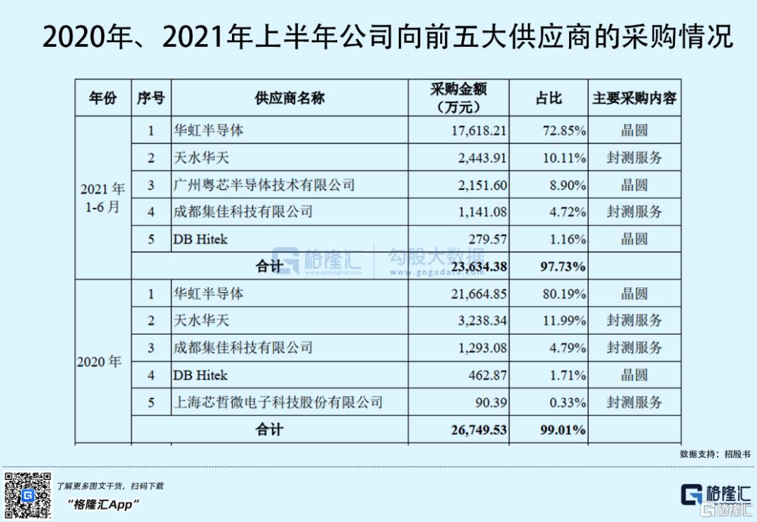 百元股新勢力，市場的新寵與挑戰