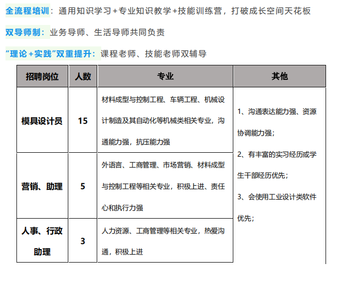 新旭光學最新招聘要求全面解析