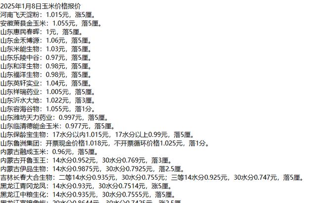 煙臺(tái)玉米價(jià)格最新行情概覽