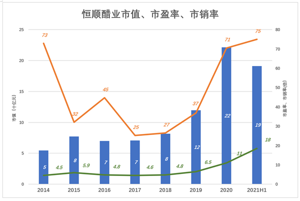 恒順醋業股票最新行情深度解析