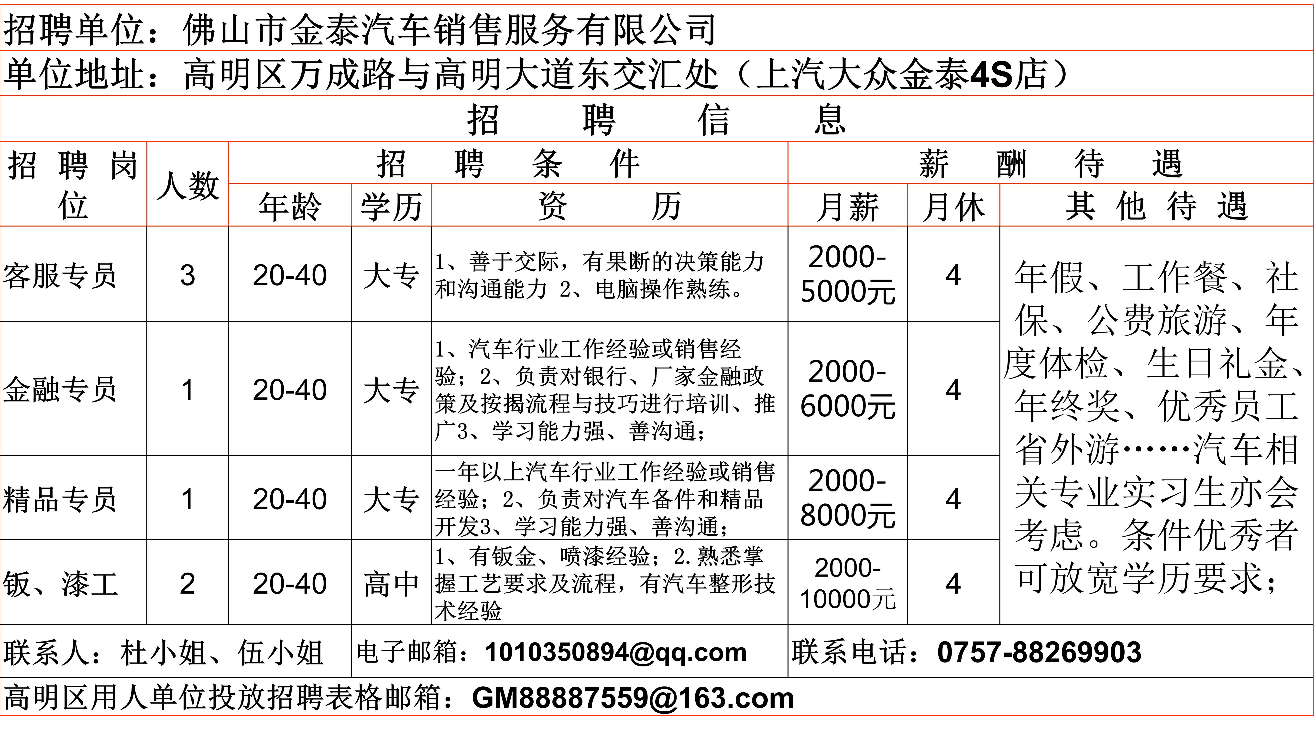 最新招工信息，適合48歲以下人士的就業(yè)機(jī)會(huì)