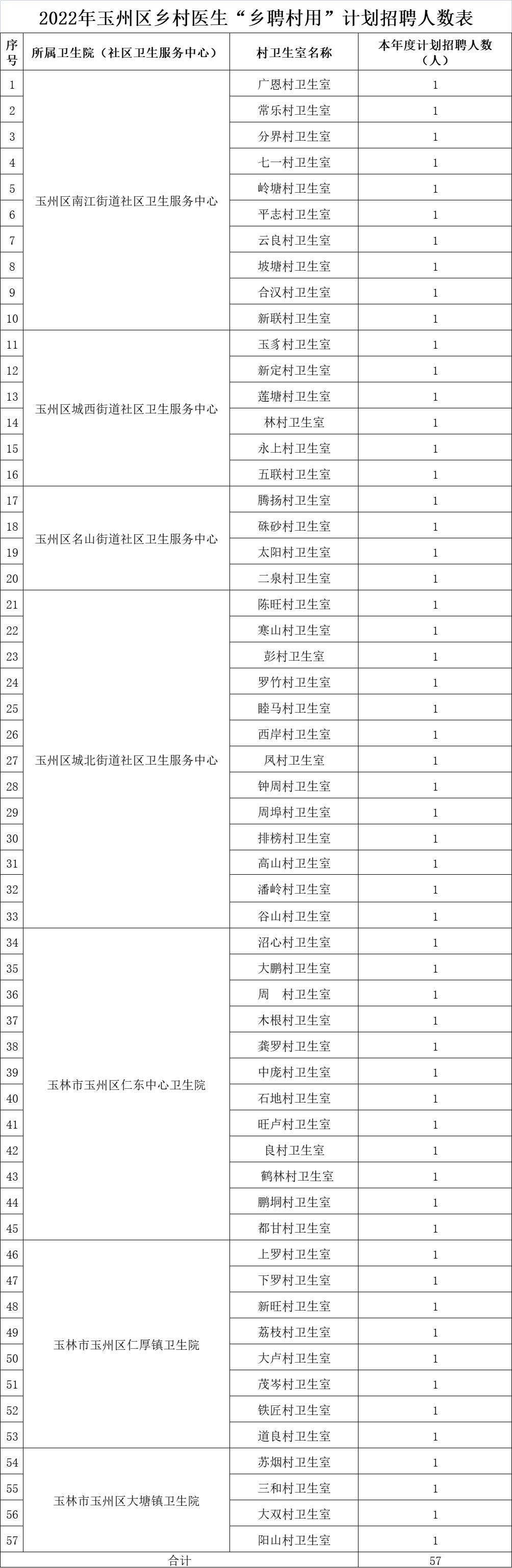 化學(xué)abs 第46頁