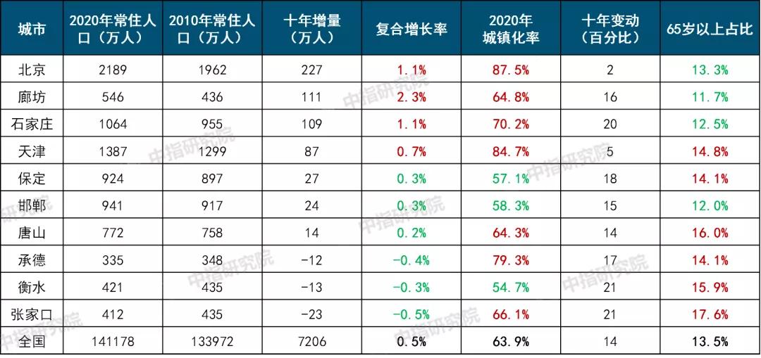 定州最新房價走勢與市場趨勢深度解析