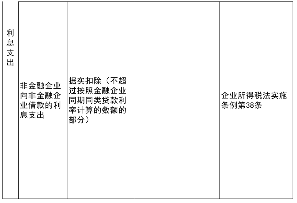 富拉爾基區(qū)成人教育事業(yè)單位項(xiàng)目最新探索與實(shí)踐成果展示