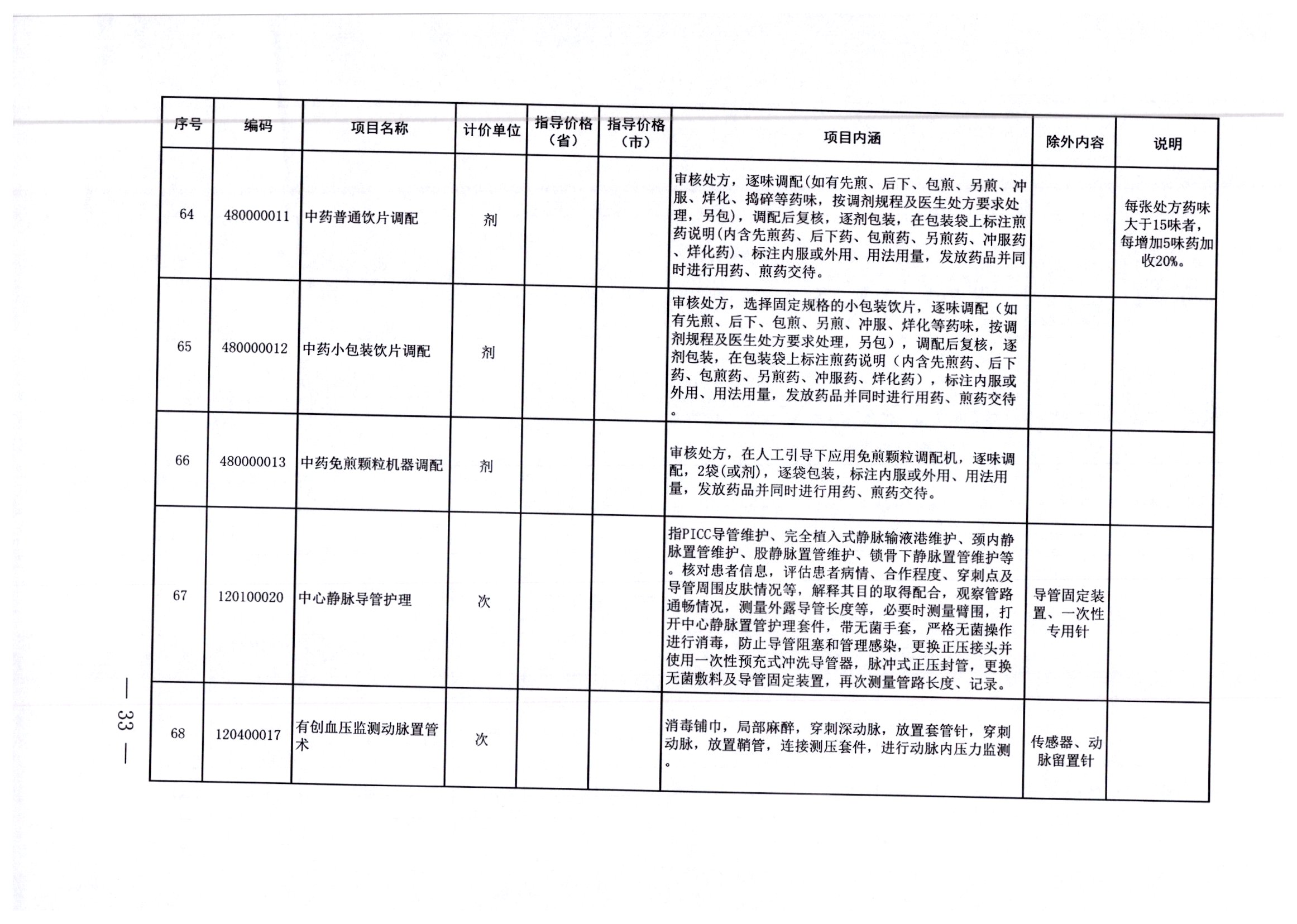 臨淄區住房和城鄉建設局最新招聘信息全面解析