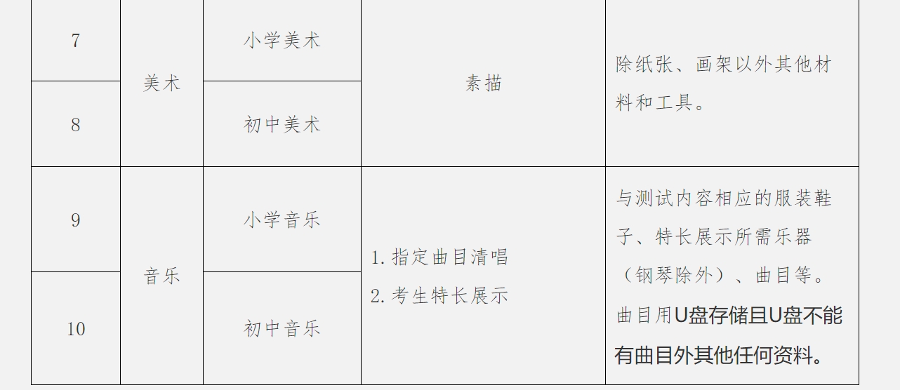 梁子湖區(qū)特殊教育事業(yè)單位最新招聘解讀與公告