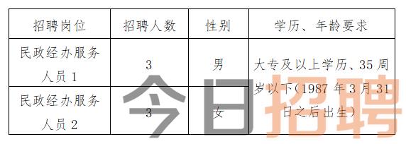 崇信縣科技局最新招聘信息與職業(yè)機(jī)會(huì)深度探討