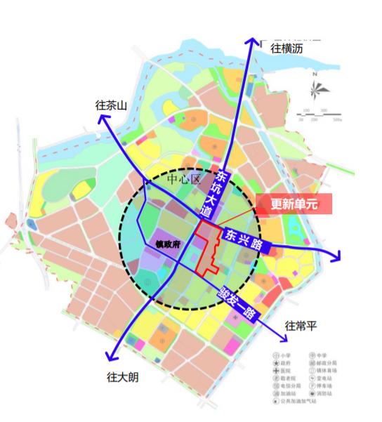 田心村改造最新動態深度剖析