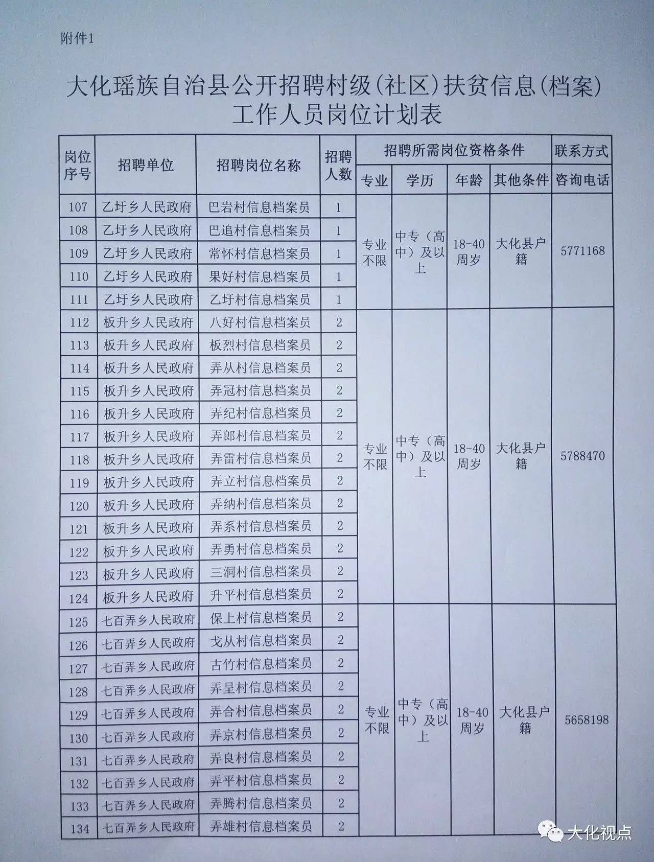 棟川鎮最新招聘信息及自然村就業機遇深度解析，聚焦548個自然村的就業新動向