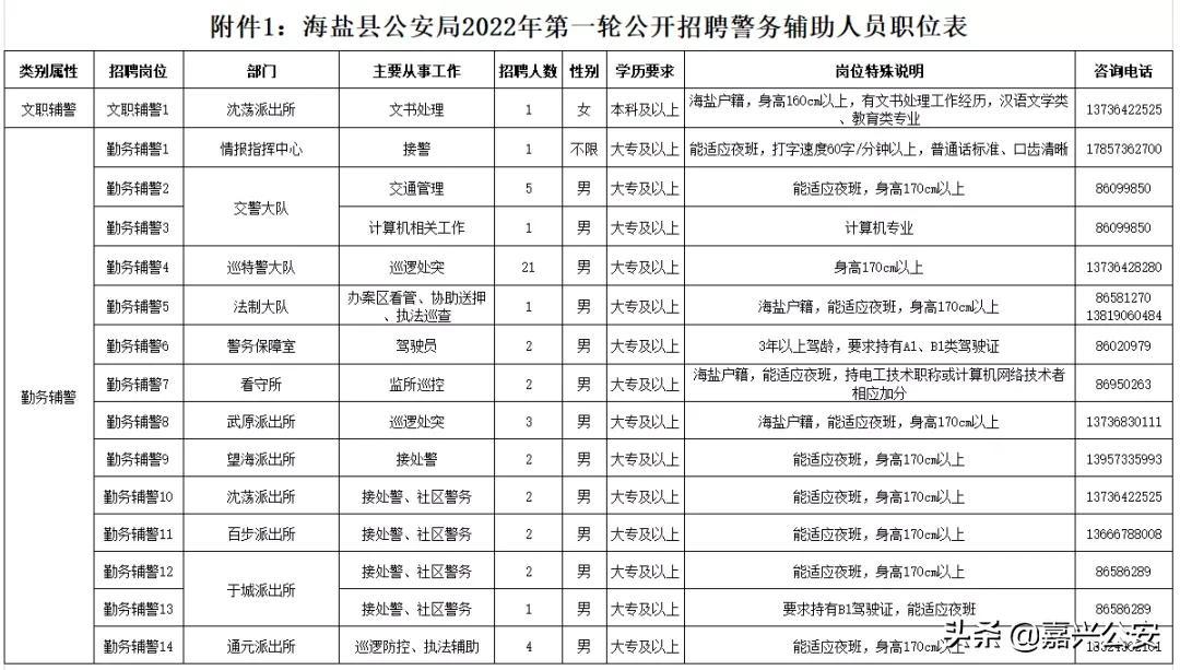 防彈膠PC 第20頁