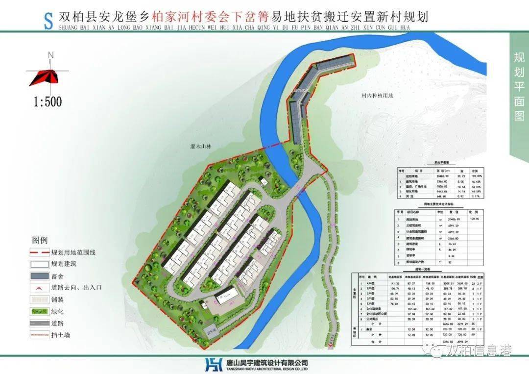 加惹村委會最新發展規劃概覽