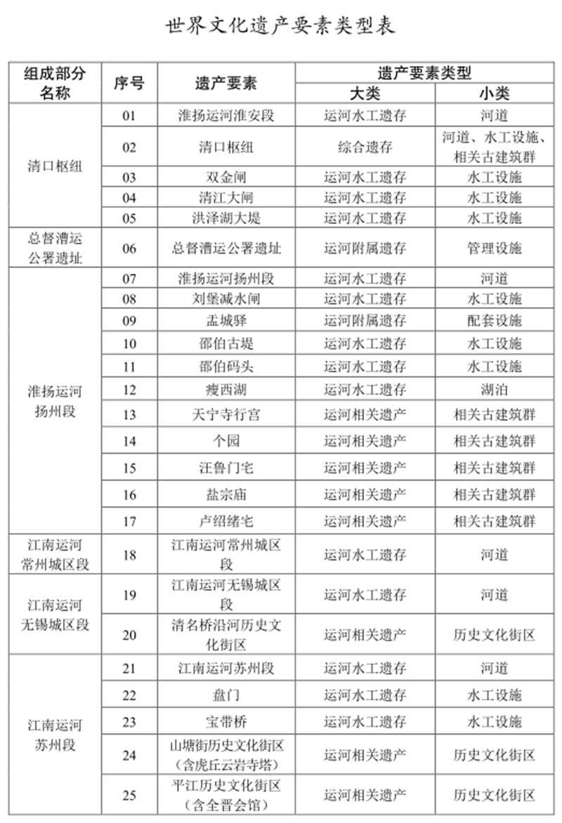 江蘇省最新劃分展望，2025年展望與未來規劃