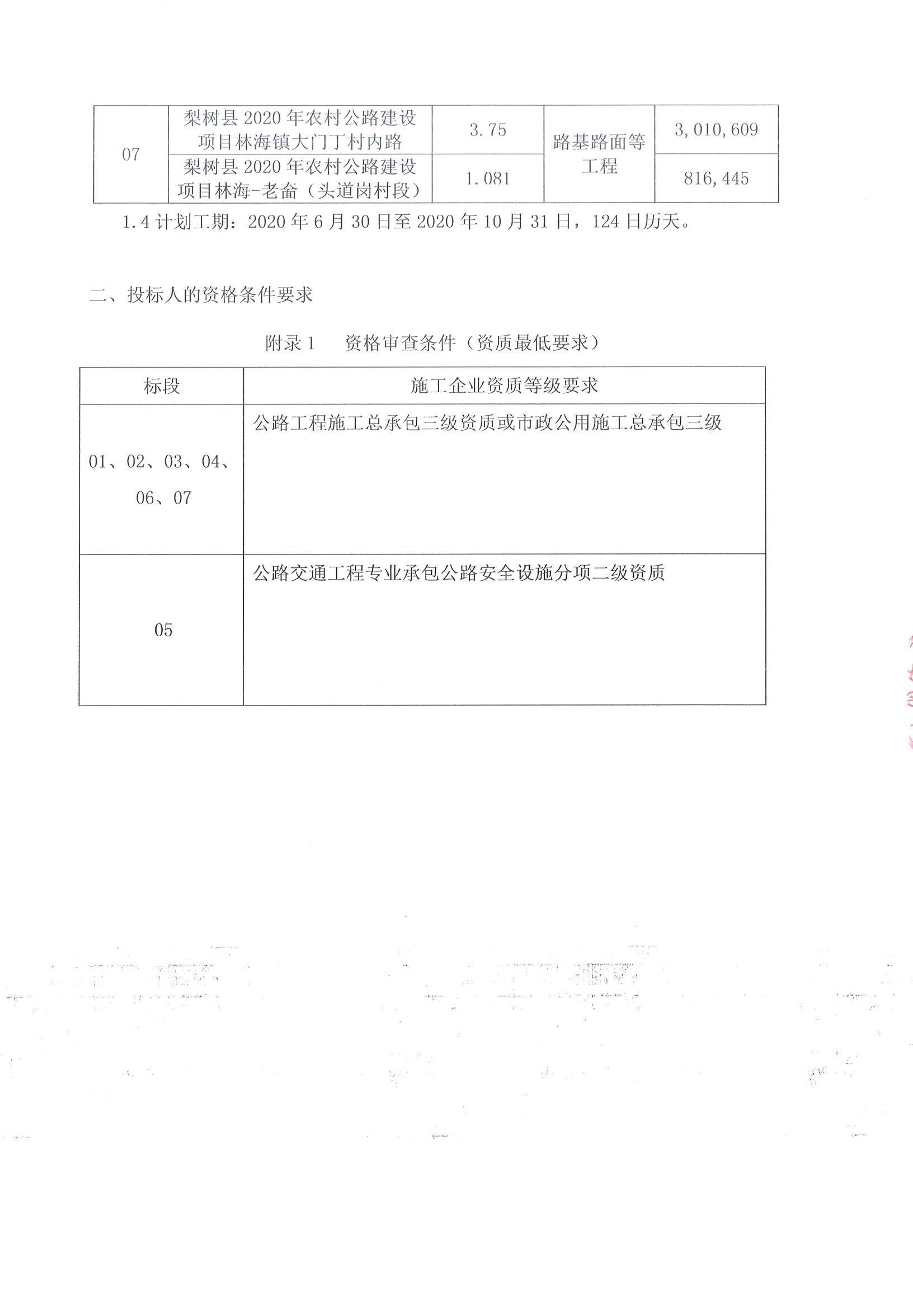 大姚縣級公路維護監理事業單位最新項目概覽