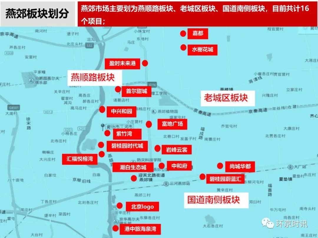 河北固安房價走勢解析，最新消息、趨勢、影響因素與未來展望