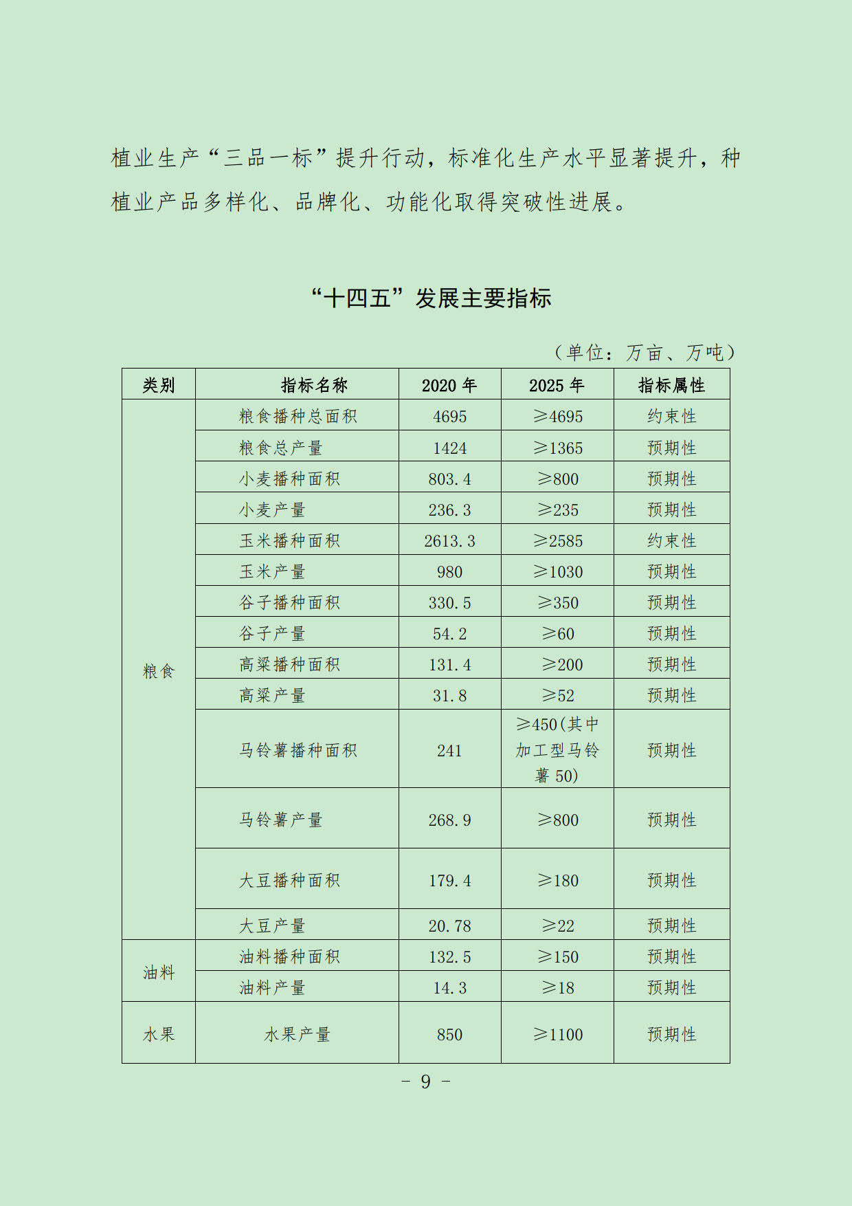 平泉縣農業農村局最新發展規劃概覽