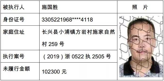 張家港公布最新老賴(lài)名單，警醒社會(huì)誠(chéng)信危機(jī)警鐘長(zhǎng)鳴（2025年）