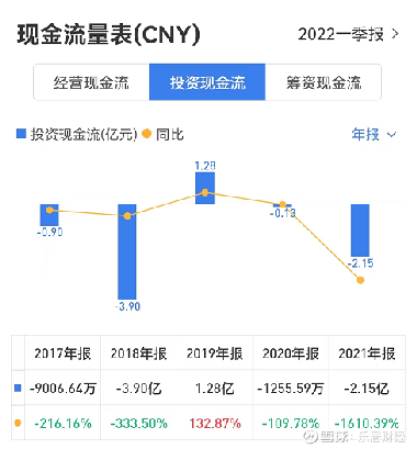 中源股份最新消息全面解讀