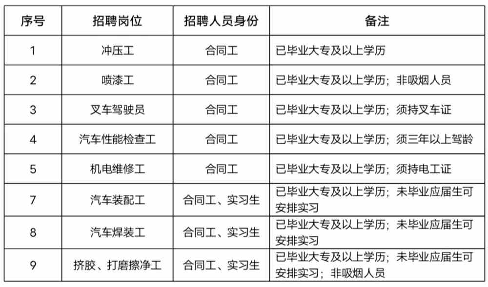 防彈膠PC 第5頁