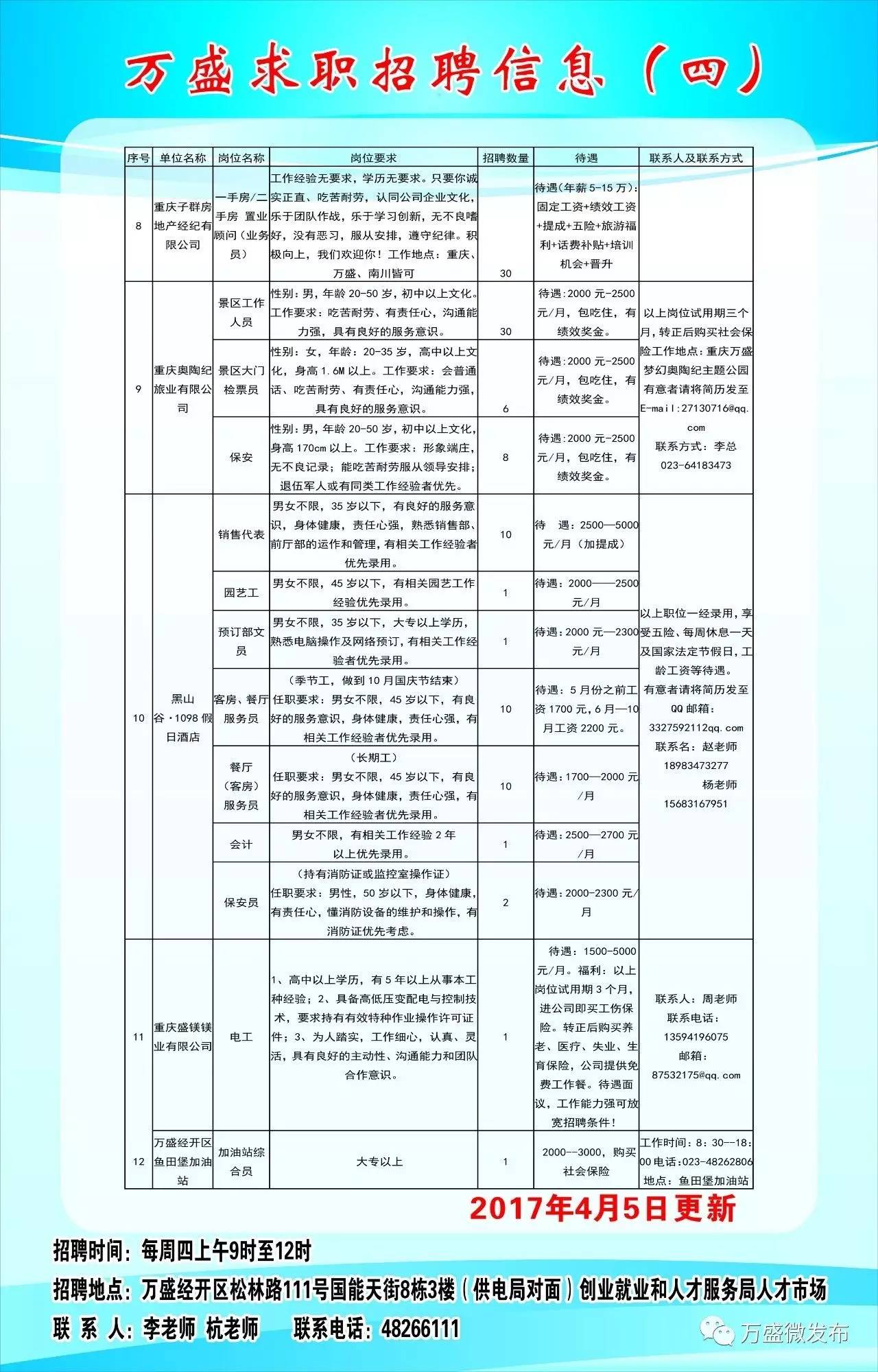 永壽縣科技局概覽及最新招聘信息發(fā)布