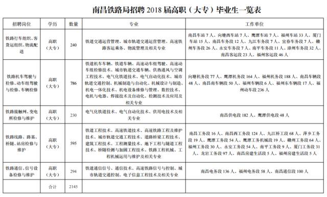 英德市級托養福利事業單位人事任命揭曉，影響深遠