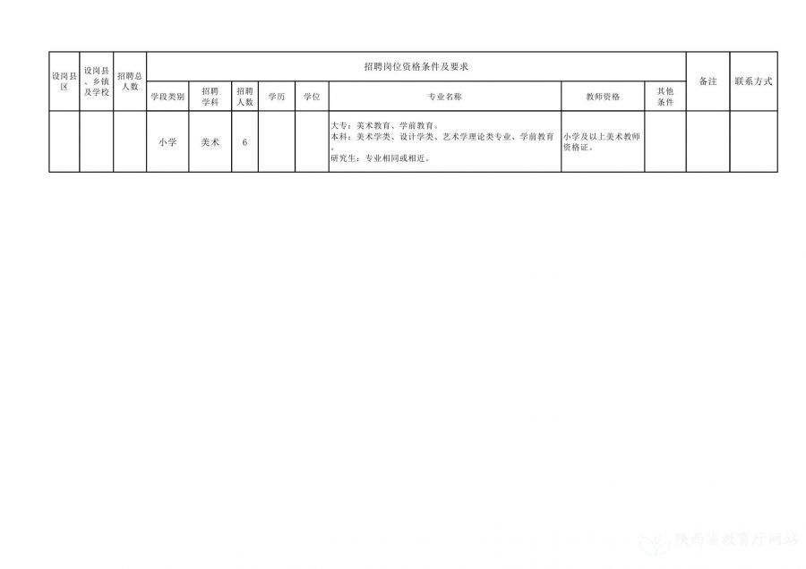 鐘山區特殊教育事業單位項目最新進展與深遠影響