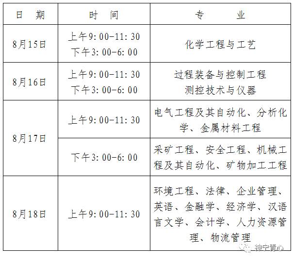 神華寧煤集團最新招聘動態，引領行業人才流動及其影響