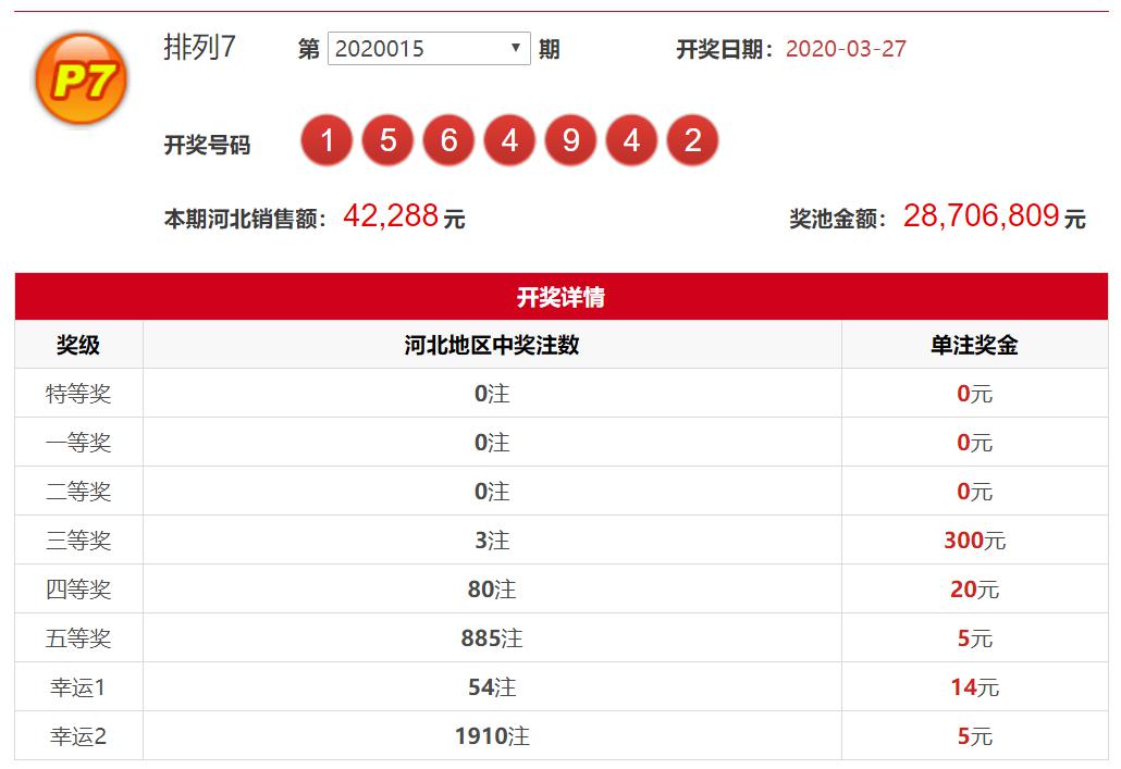 二十選五最新開獎結果及影響分析