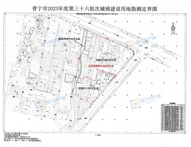 遼北街道最新發展規劃，塑造未來城市新面貌的藍圖