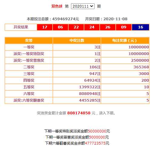 上海數字彩票最新開獎，探索魅力與期待中的幸運數字組合