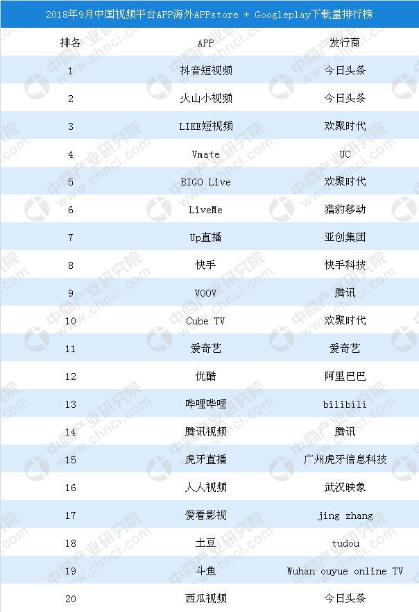 VOOV直播最新版本，新功能探索與用戶體驗提升