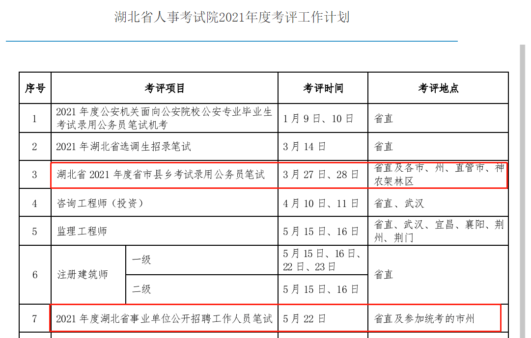 武功縣康復(fù)事業(yè)單位人事任命更新，新領(lǐng)導(dǎo)團(tuán)隊(duì)引領(lǐng)未來(lái)發(fā)展展望