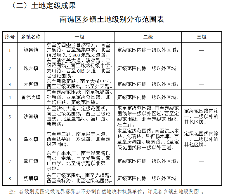 蘭西鎮(zhèn)最新交通動(dòng)態(tài)報(bào)道